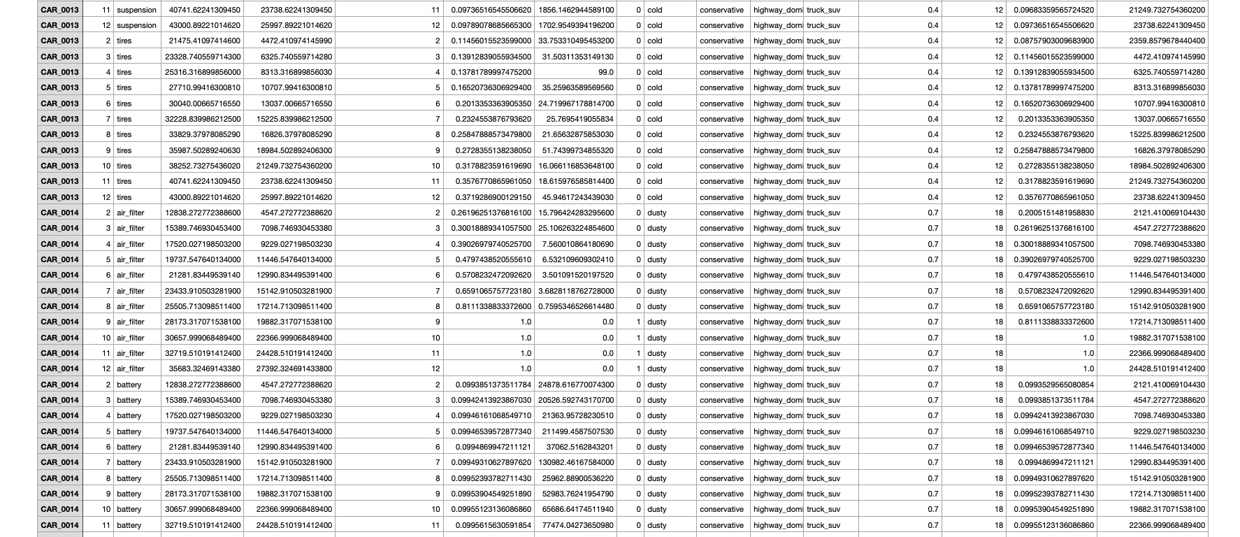 Dataset sample view 1